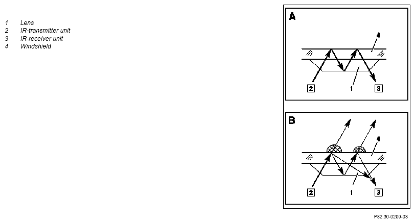 G07506148