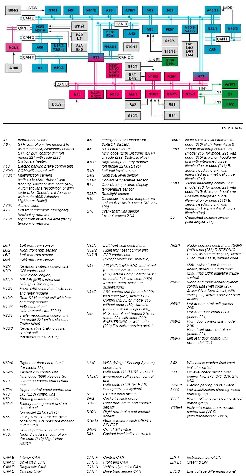 G07509173