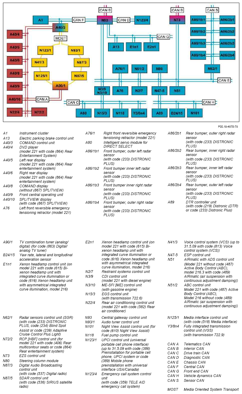 G07512494