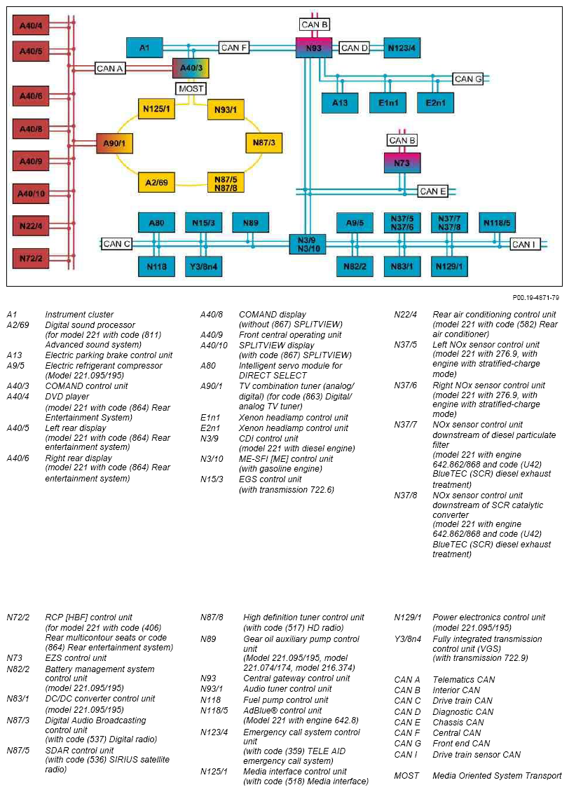 G07512496