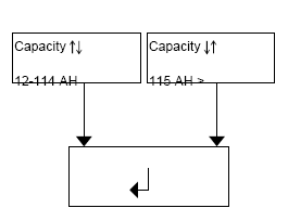 G07516767