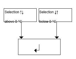 G07516772
