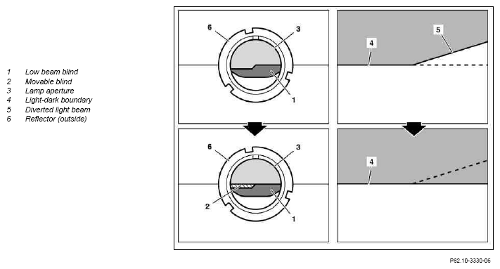 G07522705