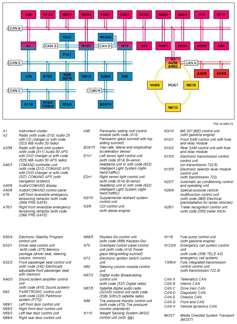 G07529167
