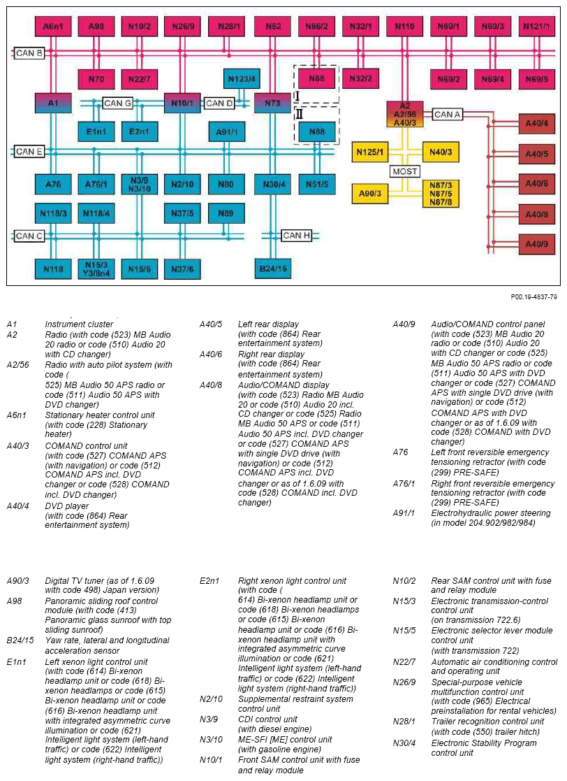 G07529168