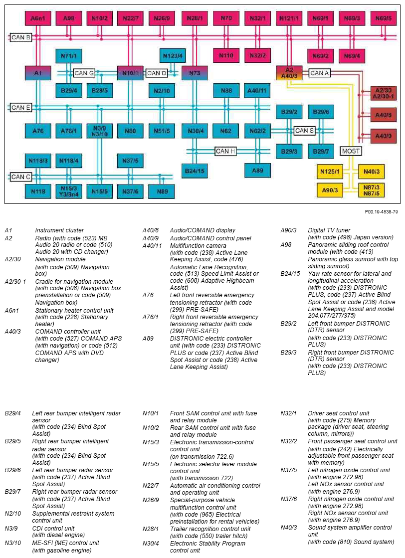 G07529170