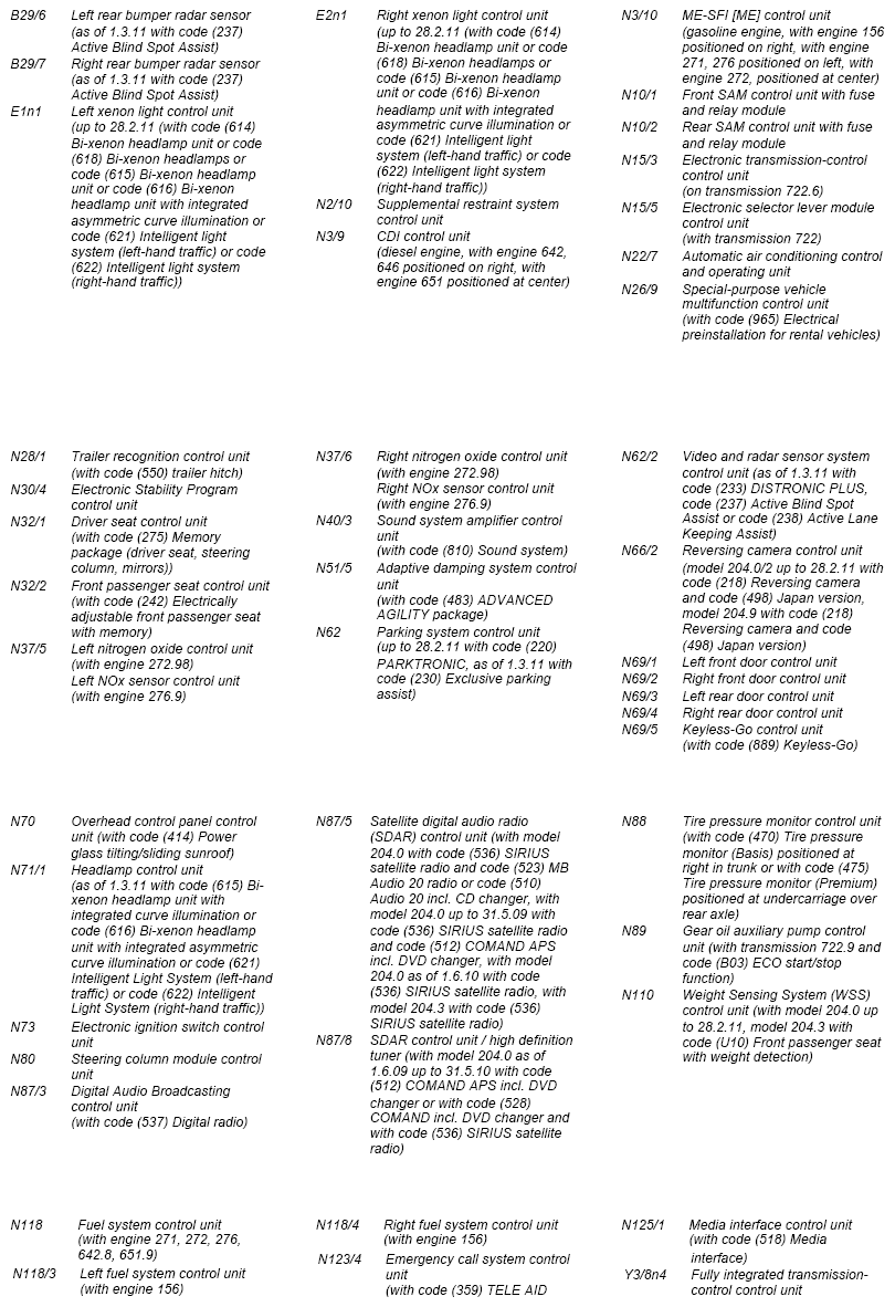 G07529567