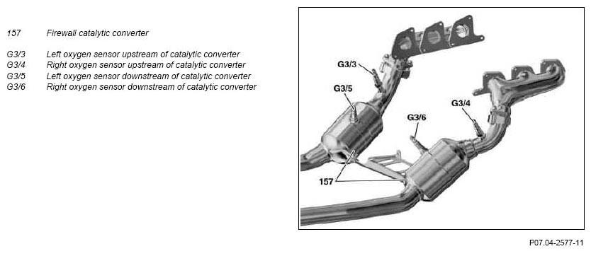G07530607