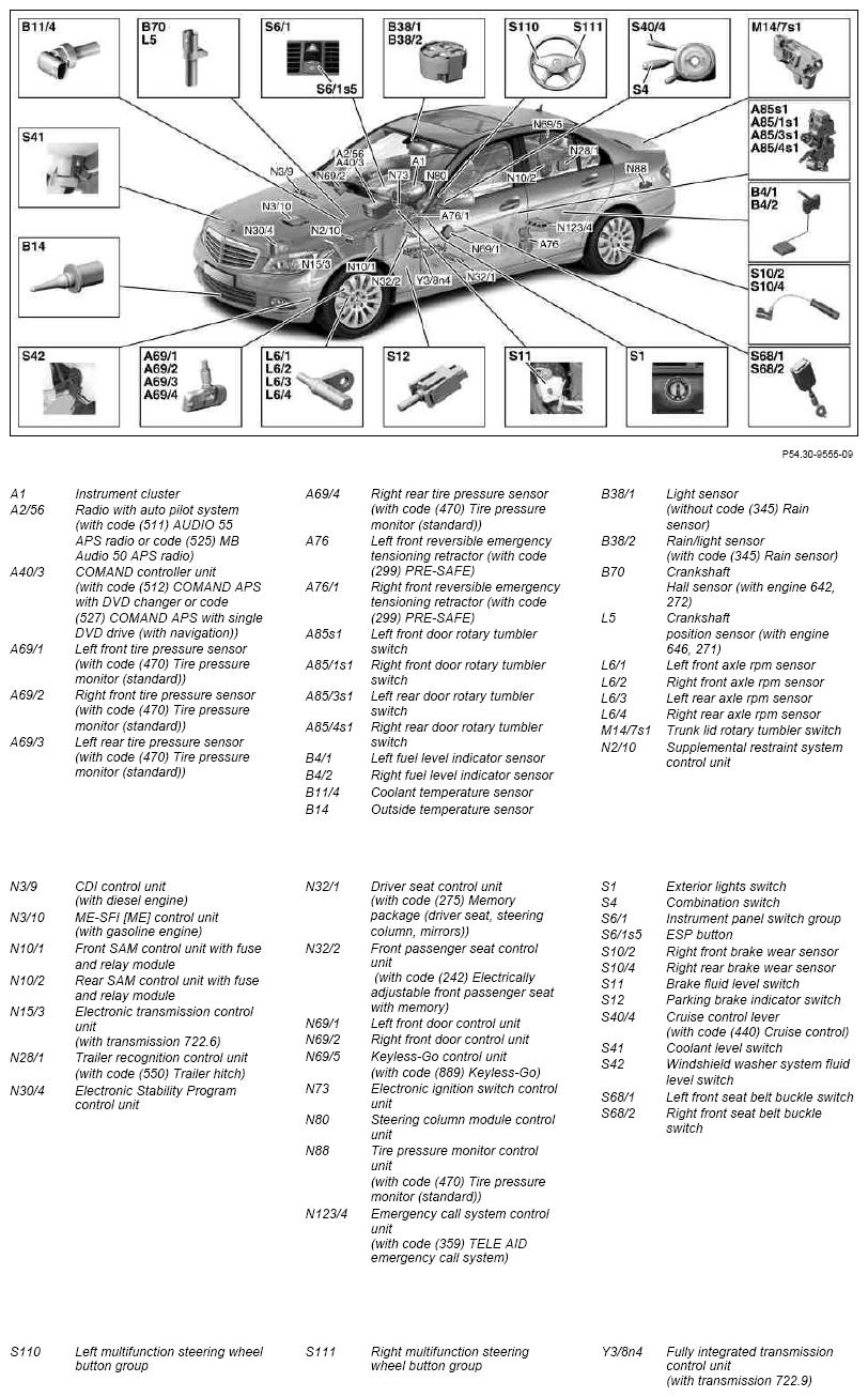 G07531179