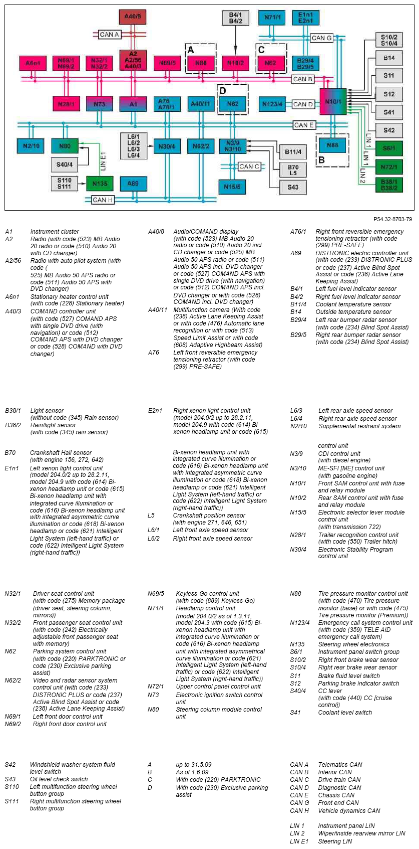 G07531180