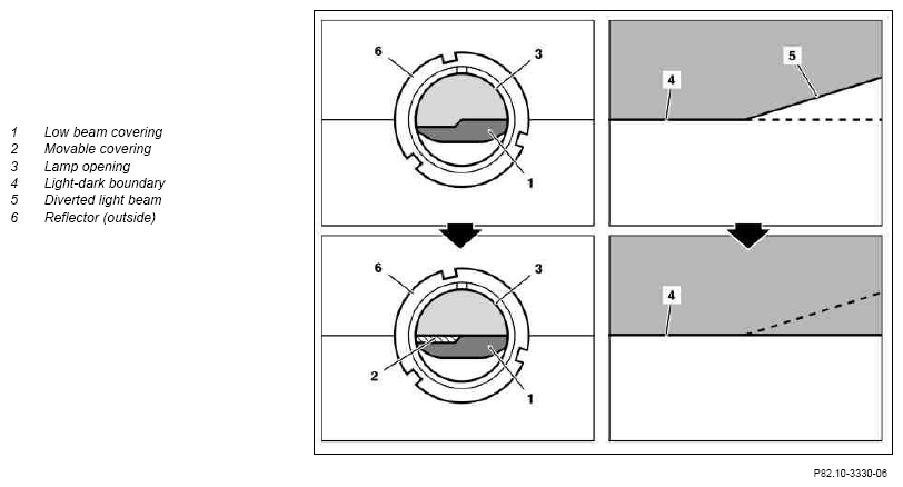 G07531977