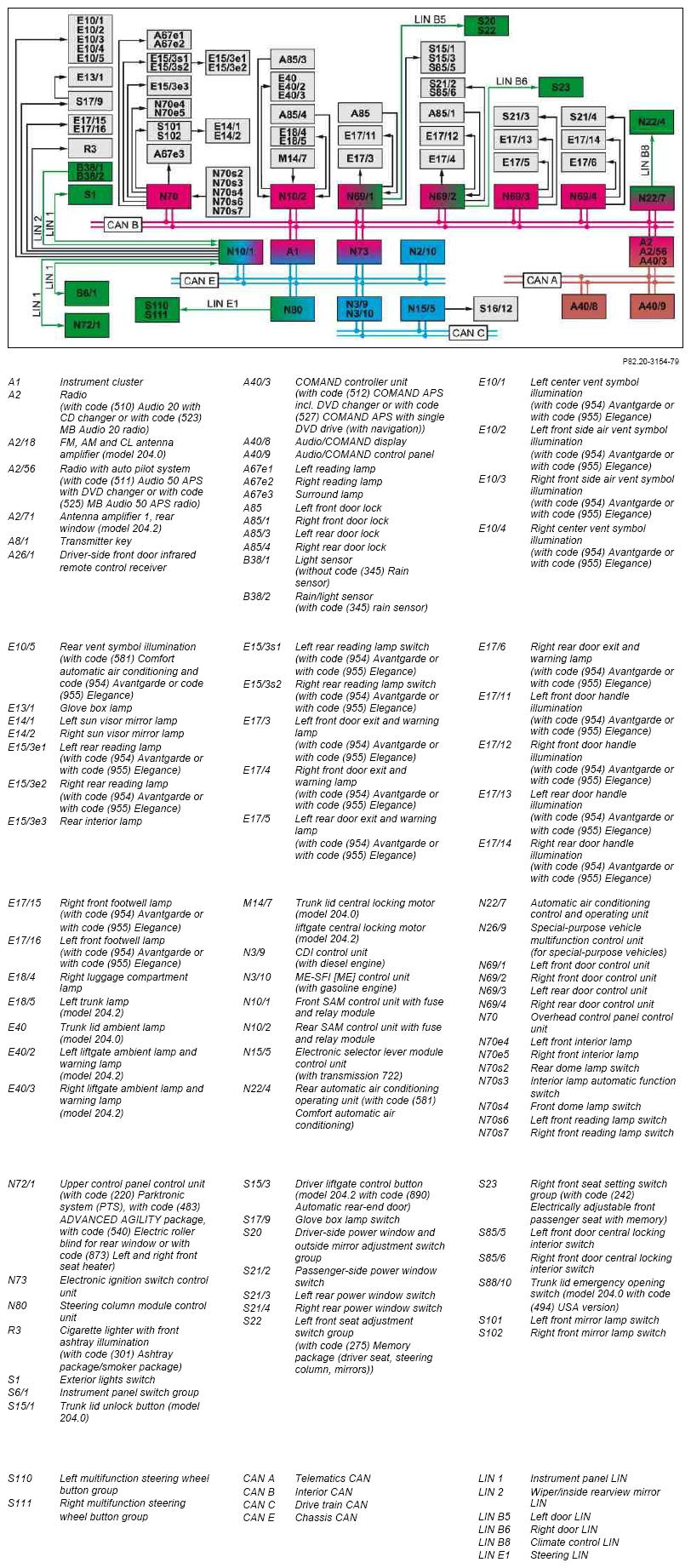 G07532034