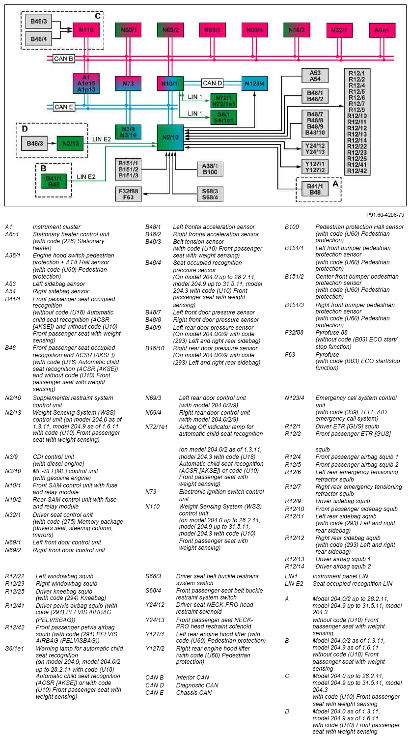 G07532415