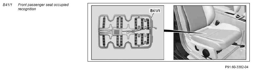 G07532435