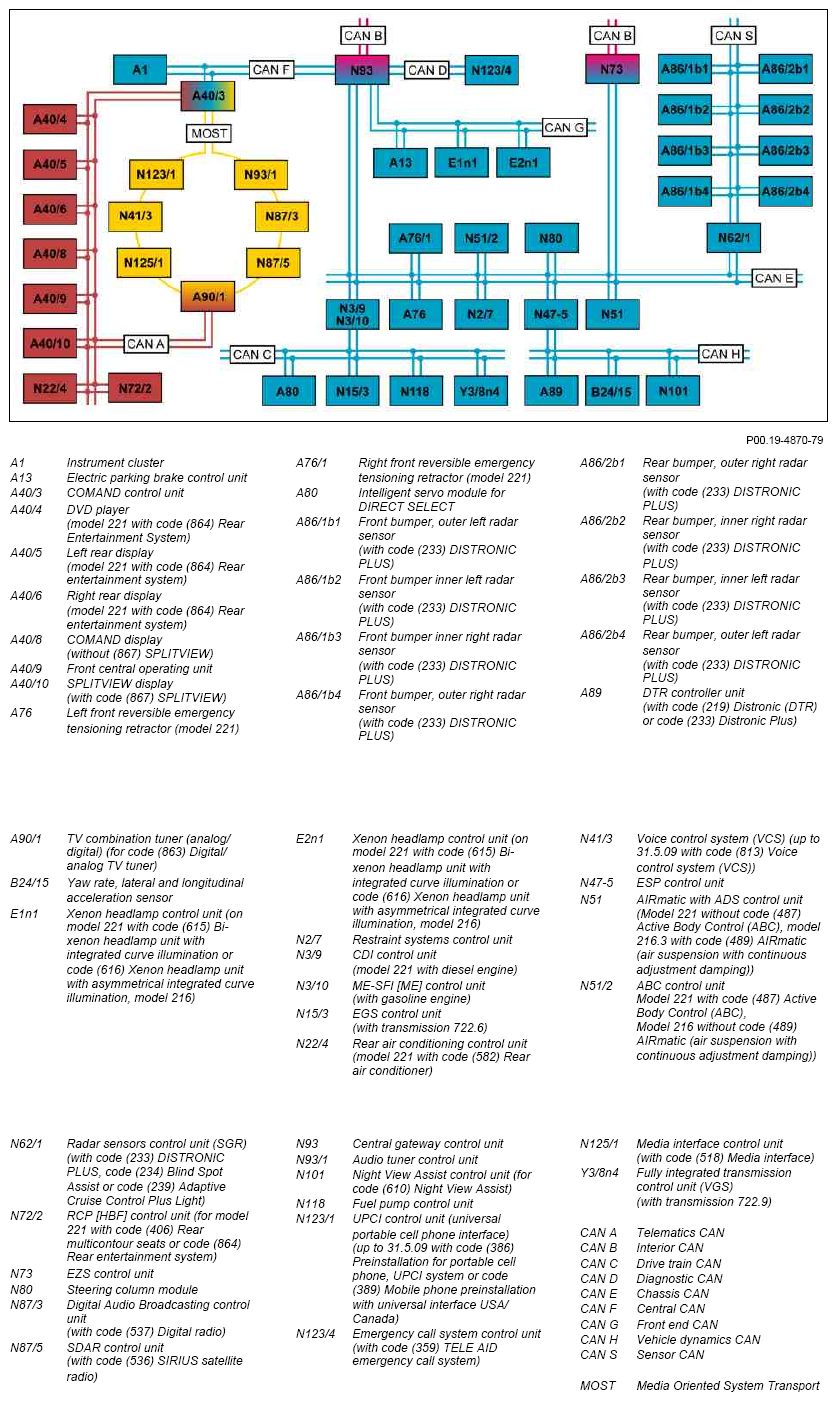 G07536164