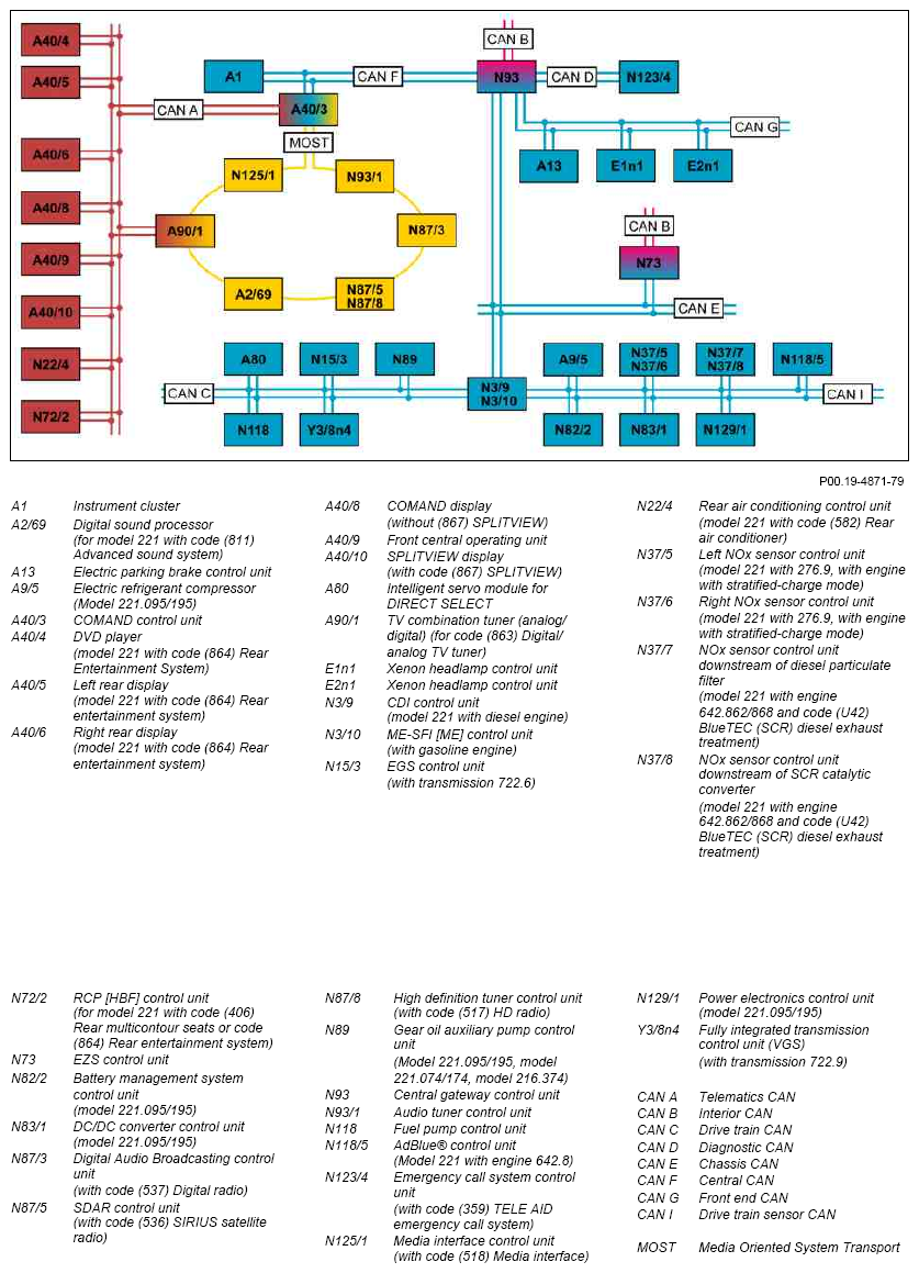 G07536166