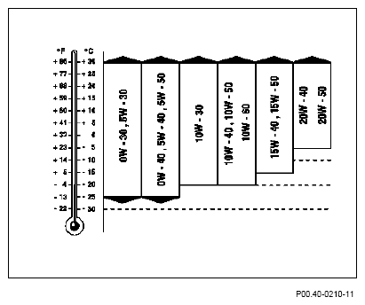 G07537080