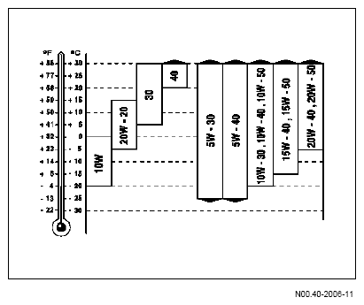 G07537081