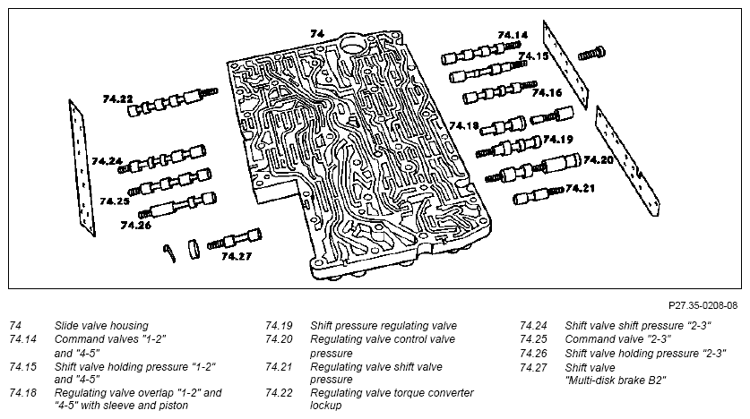 G07538445