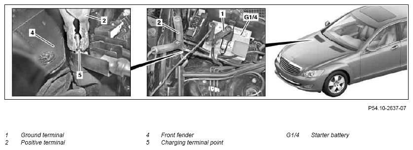 G07542472