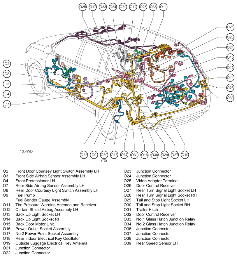 G07576532