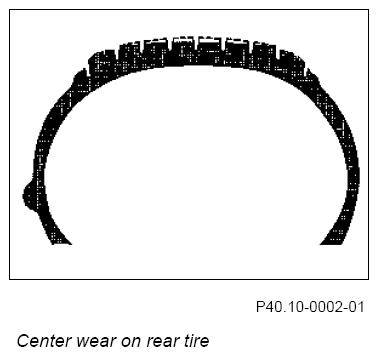 G07585200