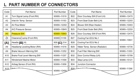 G07594992