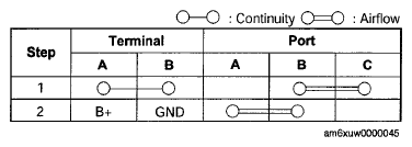 G07620512