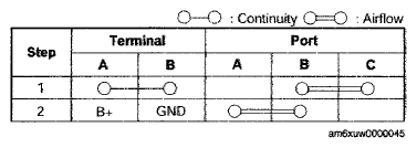 G07620514