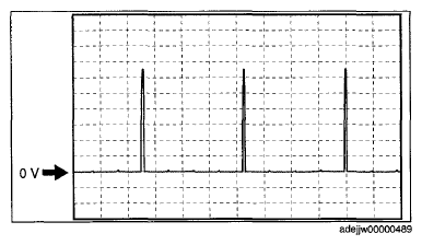 G07620712
