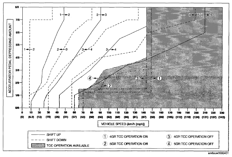 G07625830