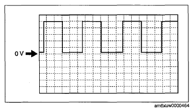 G07625882