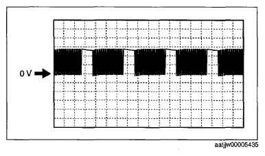 G07625901