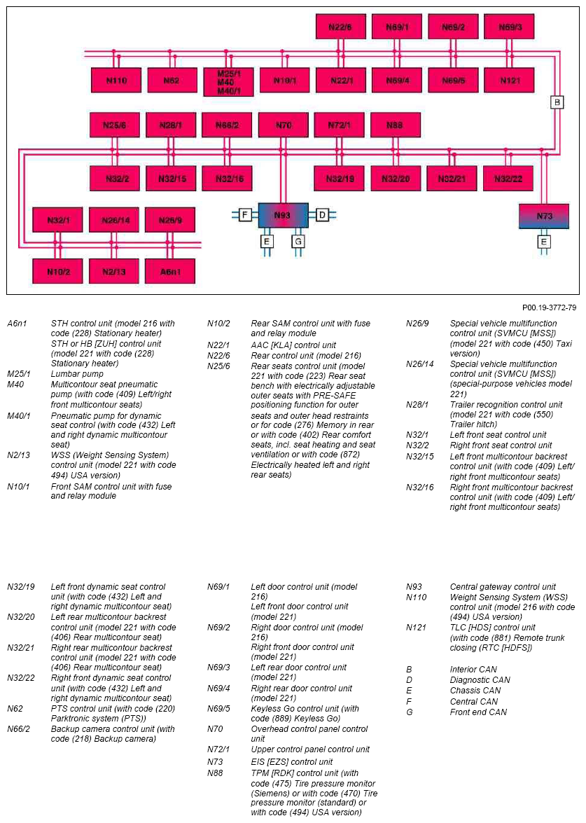 G07636433