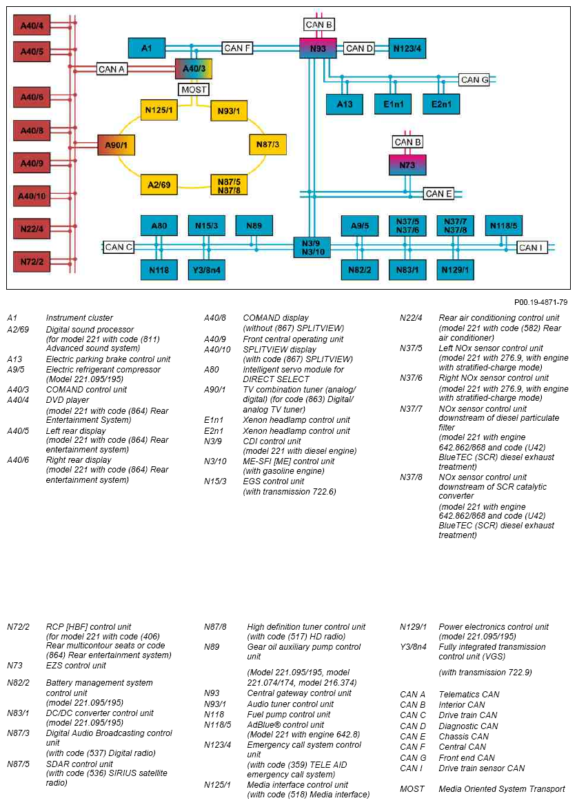G07636438