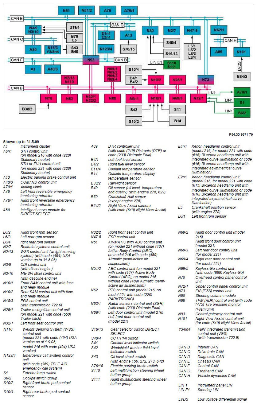 G07638236