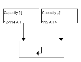 G07638344