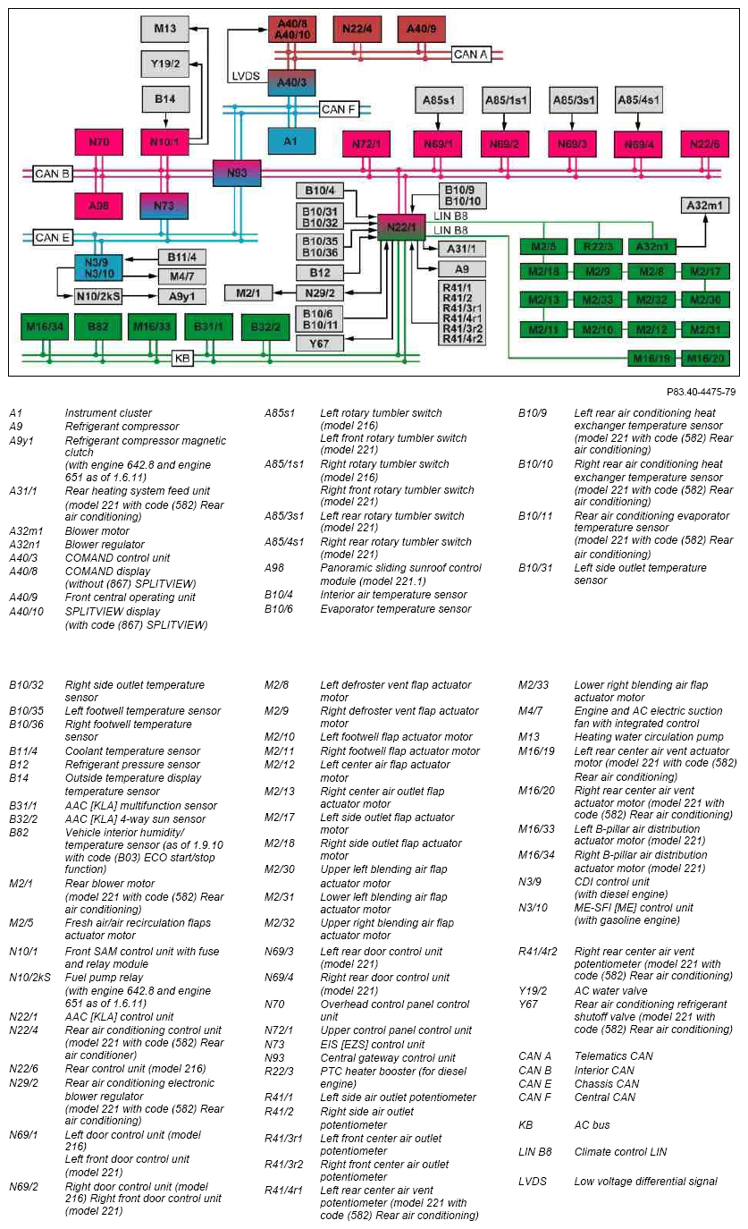 G07638788