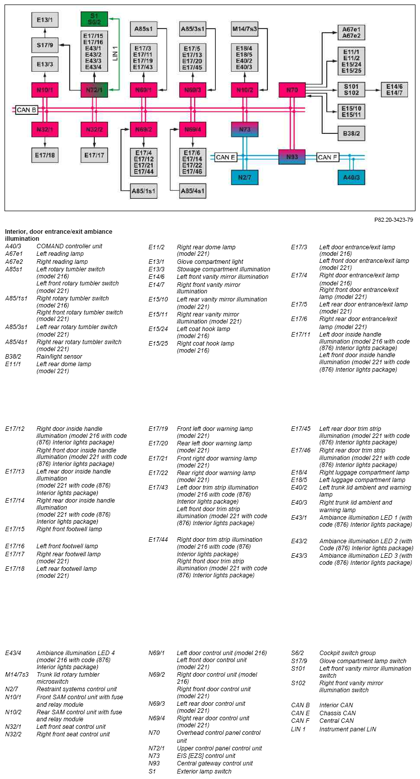 G07641979