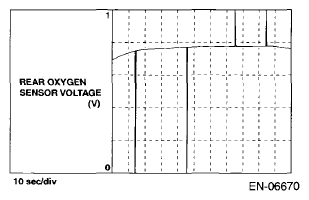 G07665309