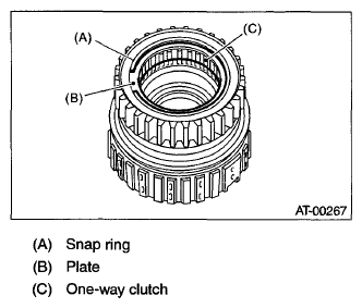 G07665768
