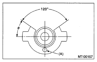 G07666015