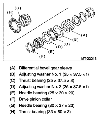 G07666047
