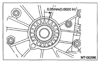 G07666097