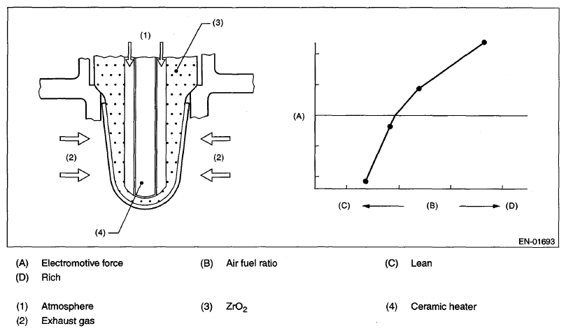 G07669750