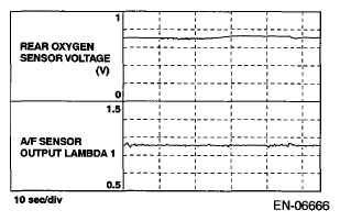 G07670279