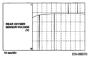 G07670283