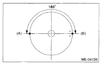 G07670869