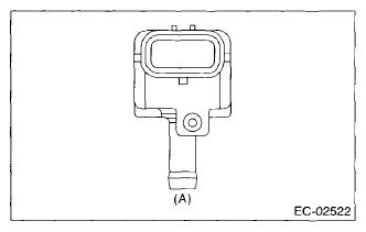 G07679874