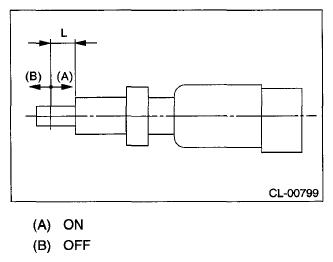 G07680148